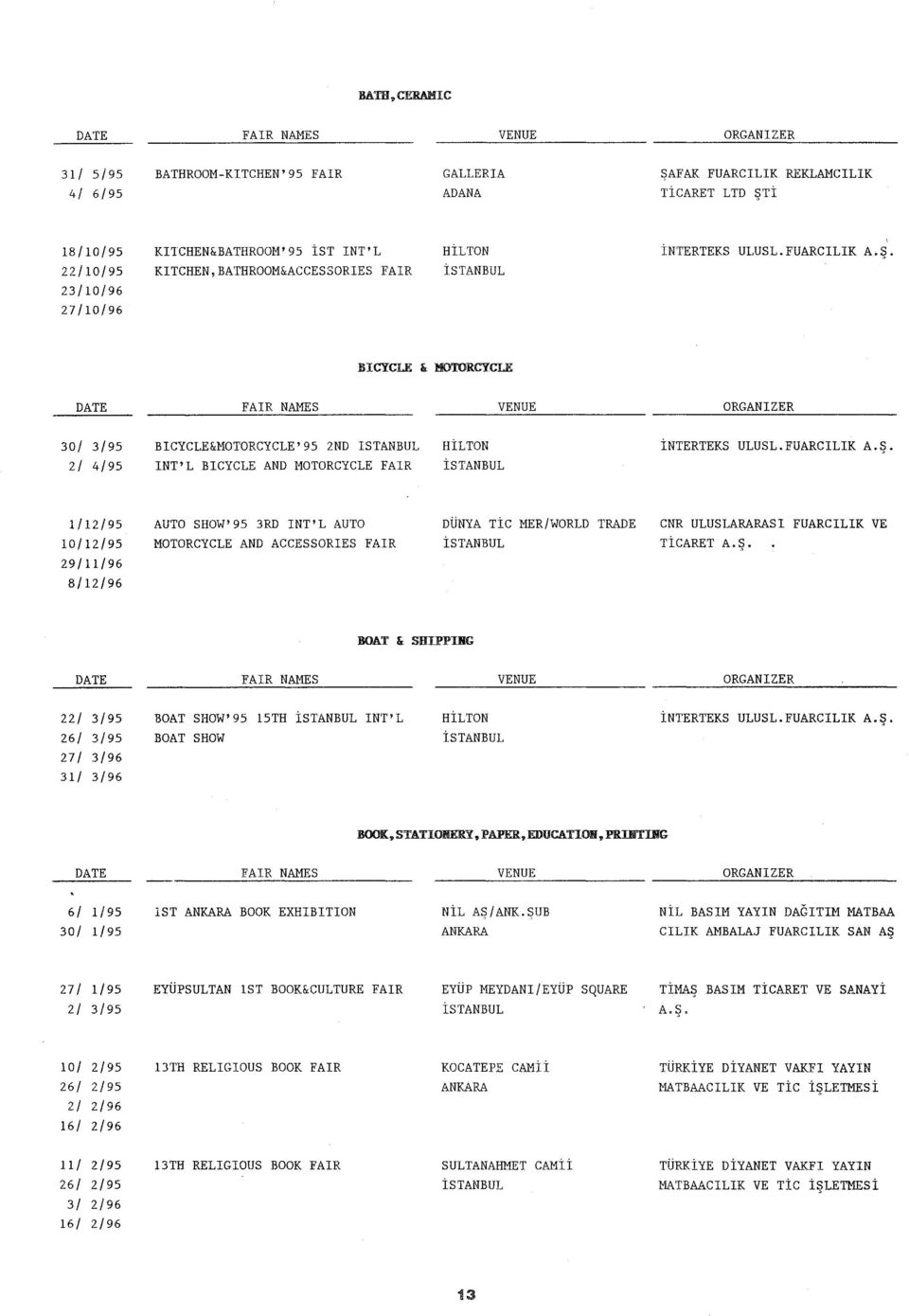 CILIK INT'L BICYCLE AND MOTORCYCLE FAIR 1/12/95 10/12/95 29/11/96 8/12/96 AUTO SHOW'95 3RD INT'L AUTO DÜNYA TİC MER/WORLD TRADE CNR ULUSLARARASI CILIK VE MOTORCYCLE AND ACCESSORIES FAIR TİCARET BOAT