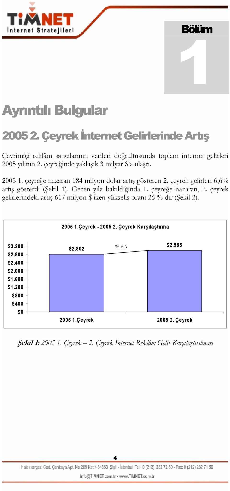 Gecen yıla bakıldığında 1. çeyreğe nazaran, 2. çeyrek gelirlerindeki artış 617 milyon $ iken yükseliş oranı 26 % dır (Şekil 2). 2005 1.Çeyrek - 2005 2.