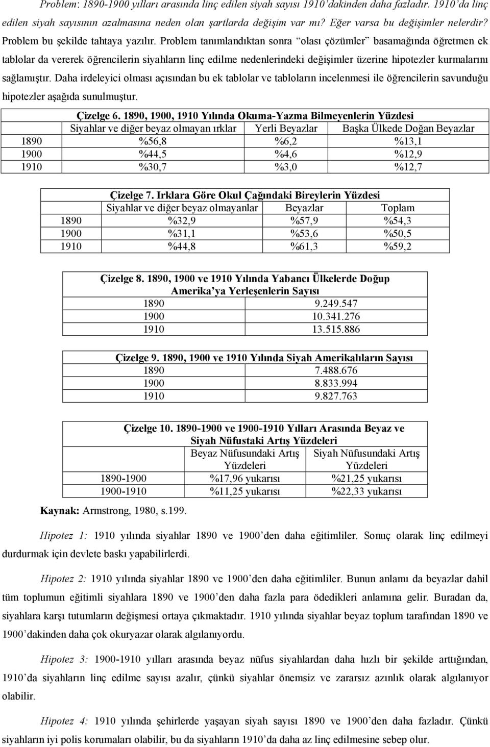 Problem tanmlandktan sonra olas çözümler basamanda öretmen ek tablolar da vererek örencilerin siyahlarn linç edilme nedenlerindeki deiimler üzerine hipotezler kurmalarn salamtr.