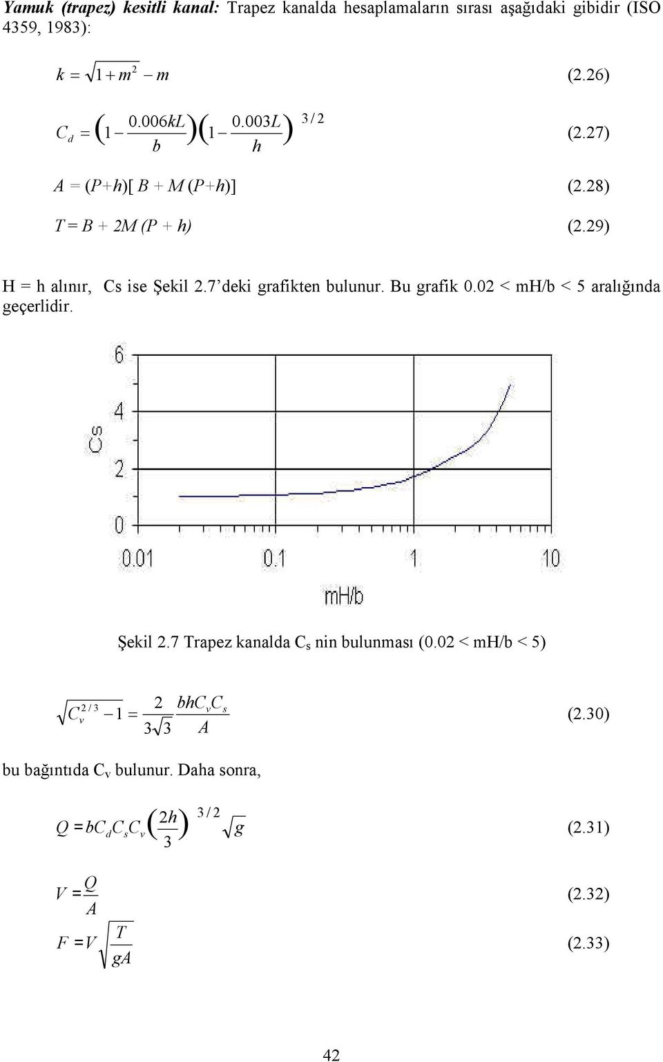 7 deki grafikten bulunur. Bu grafik 0.02 < mh/b < 5 aralığında geçerlidir. Şekil 2.7 Trapez kanalda C s nin bulunması (0.