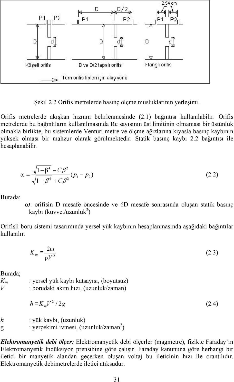 olması bir mahzur olarak görülmektedir. Statik basınç kaybı 2.2 bağıntısı ile hesaplanabilir. 4 2 1 β Cβ ω = ( p1 p2) 4 2 1 β + Cβ (2.