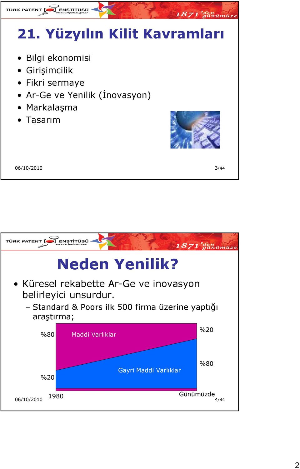 Küresel rekabette Ar-Ge ve inovasyon belirleyici unsurdur.