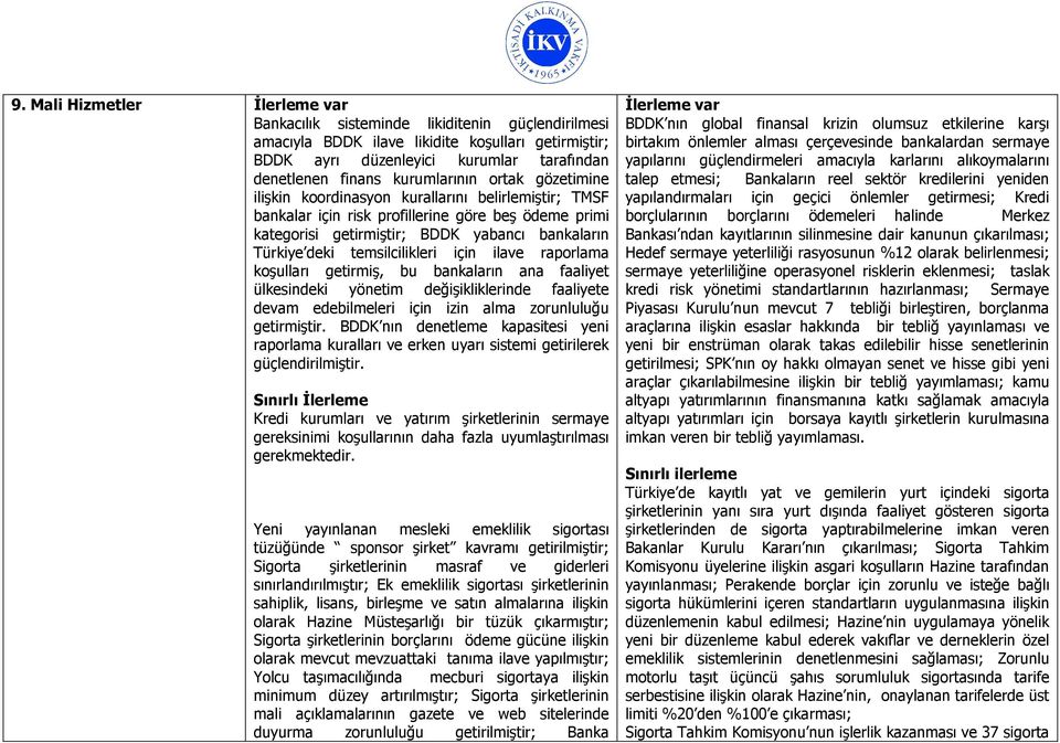 temsilcilikleri için ilave raporlama koşulları getirmiş, bu bankaların ana faaliyet ülkesindeki yönetim değişikliklerinde faaliyete devam edebilmeleri için izin alma zorunluluğu getirmiştir.