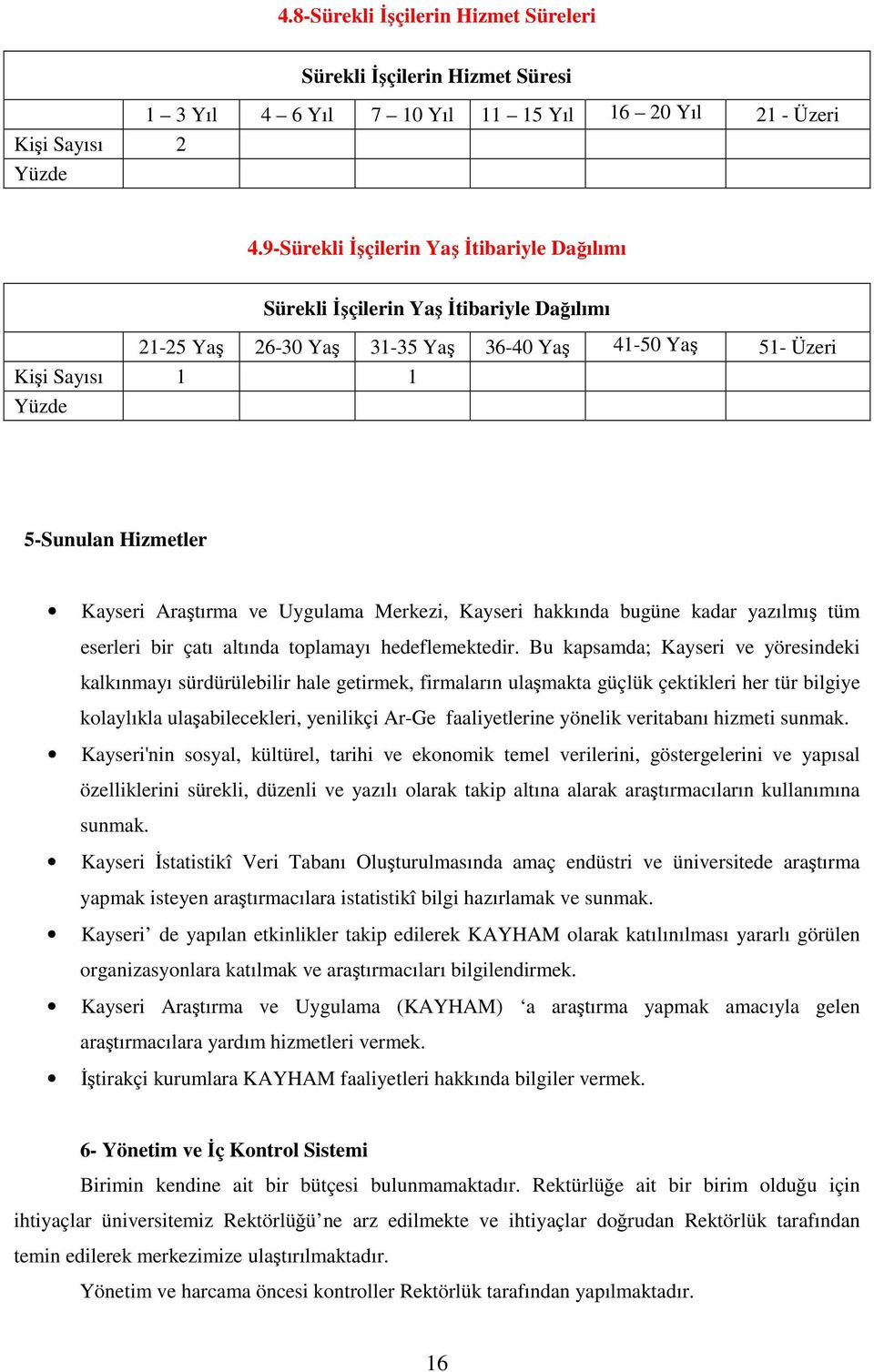 Araştırma ve Uygulama Merkezi, Kayseri hakkında bugüne kadar yazılmış tüm eserleri bir çatı altında toplamayı hedeflemektedir.