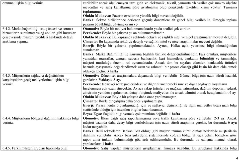 verilebilir ancak ölçülemeyen taze gıda ve elektronik, tekstil, yumurta vb veriler çok makro ölçekte mevcuttur ve satış kanallarına göre ayrılmamış olup perakende tüketilen kısmı yoktur.