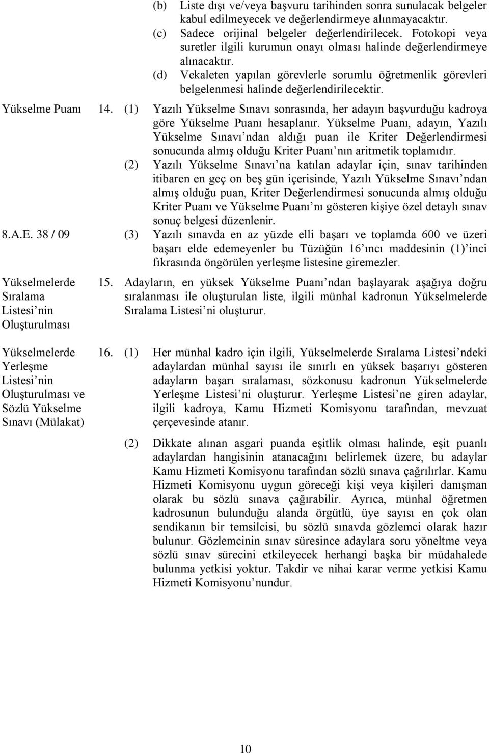 Yükselme Puanı 14. (1) Yazılı Yükselme Sınavı sonrasında, her adayın başvurduğu kadroya göre Yükselme Puanı hesaplanır.