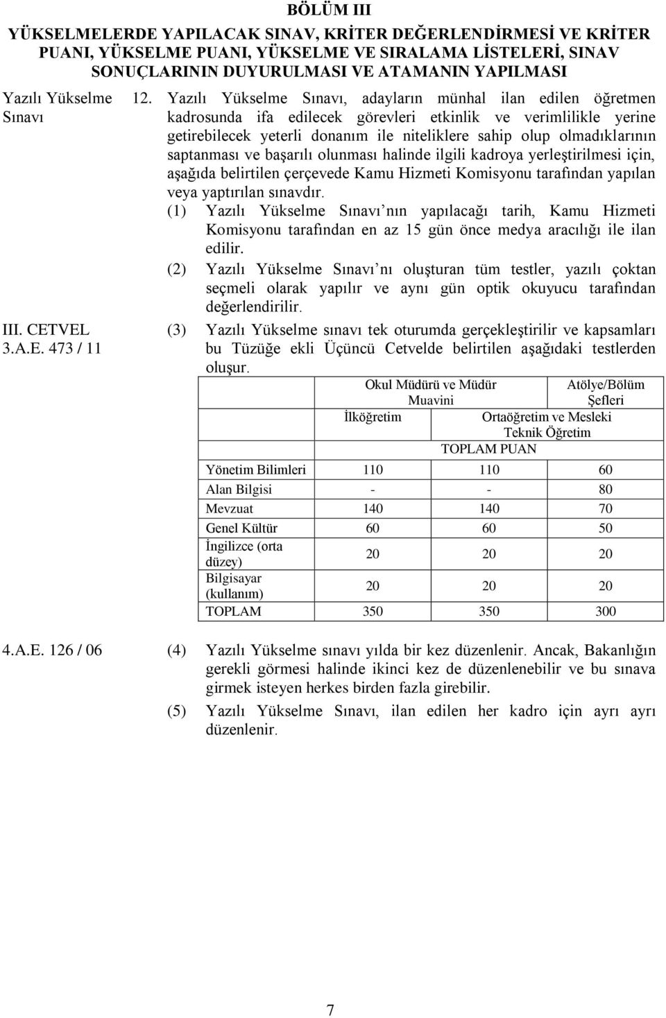 Yazılı Yükselme Sınavı, adayların münhal ilan edilen öğretmen kadrosunda ifa edilecek görevleri etkinlik ve verimlilikle yerine getirebilecek yeterli donanım ile niteliklere sahip olup olmadıklarının