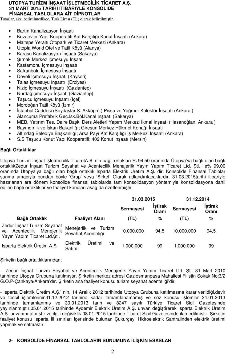 İnşaatı (Gaziantep) Nurdağİçmesuyu İnşaatı (Gaziantep) Taşucu İçmesuyu İnşaatı (İçel) Mordoğan Tatil Köyü (İzmir) İstanbul Caddesi (Soydaşlar S.