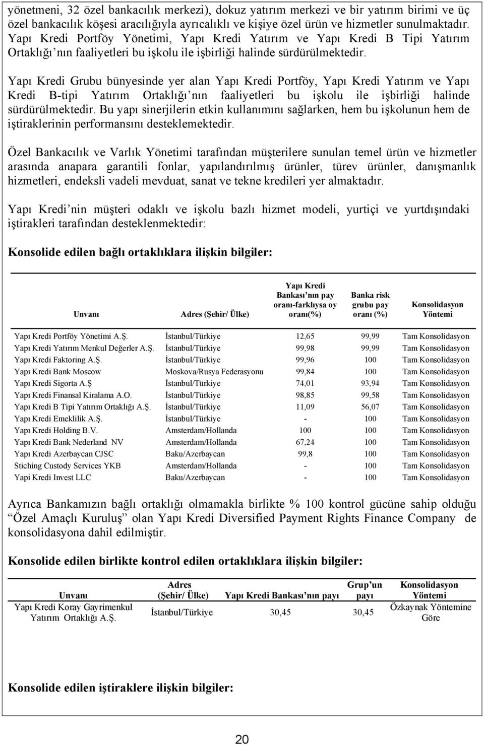 Grubu bünyesinde yer alan Portföy, Yatırım ve Yapı Kredi B-tipi Yatırım Ortaklığı nın faaliyetleri bu işkolu ile işbirliği halinde sürdürülmektedir.