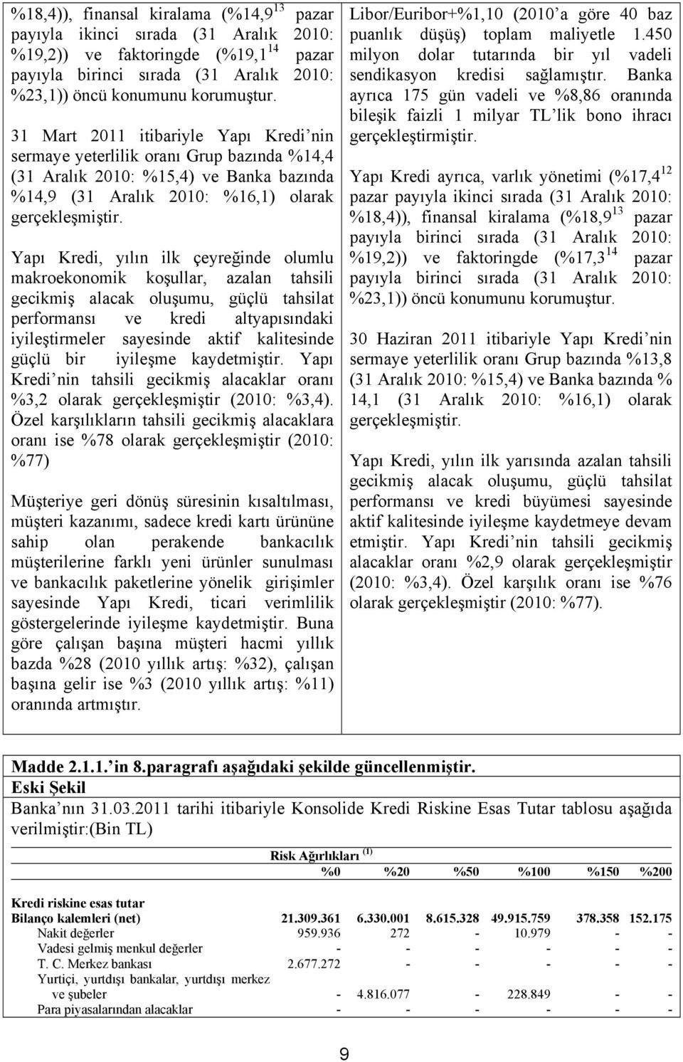 , yılın ilk çeyreğinde olumlu makroekonomik koşullar, azalan tahsili gecikmiş alacak oluşumu, güçlü tahsilat performansı ve kredi altyapısındaki iyileştirmeler sayesinde aktif kalitesinde güçlü bir