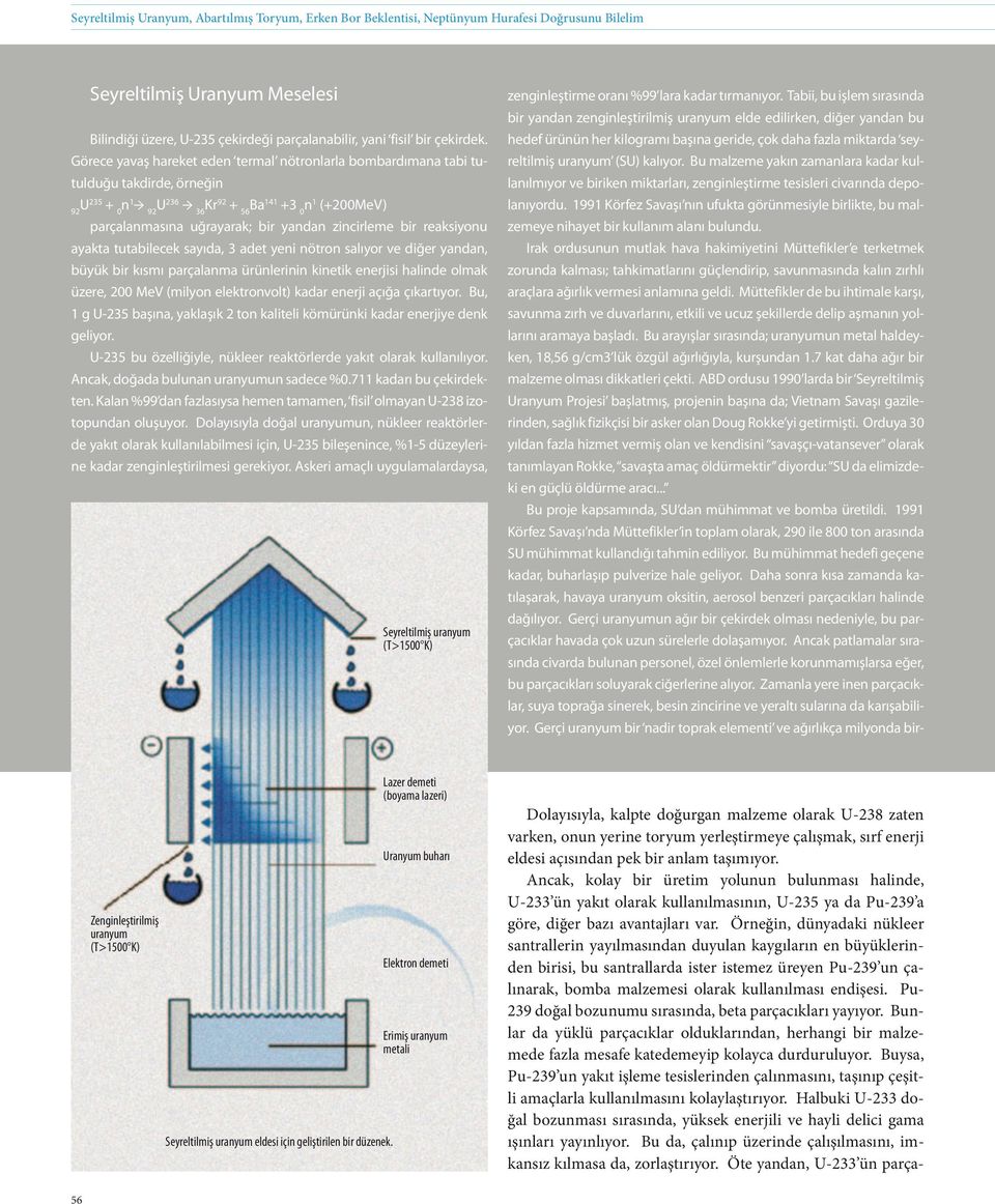 Görece yavaş hareket eden termal nötronlarla bombardımana tabi tutulduğu takdirde, örneğin 92 U235 + 0 n 1 92 U 236 36 Kr 92 + 56 Ba 141 +3 0 n 1 (+200MeV) parçalanmasına uğrayarak; bir yandan