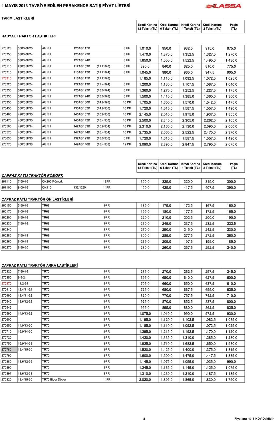 430,0 276110 280/85R20 AGRI1 112A8/109B (11.2R20) 6 PR 895,0 840,0 825,0 810,0 775,0 276210 280/85R24 AGRI1 115A8/112B (11.2R24) 8 PR 1.