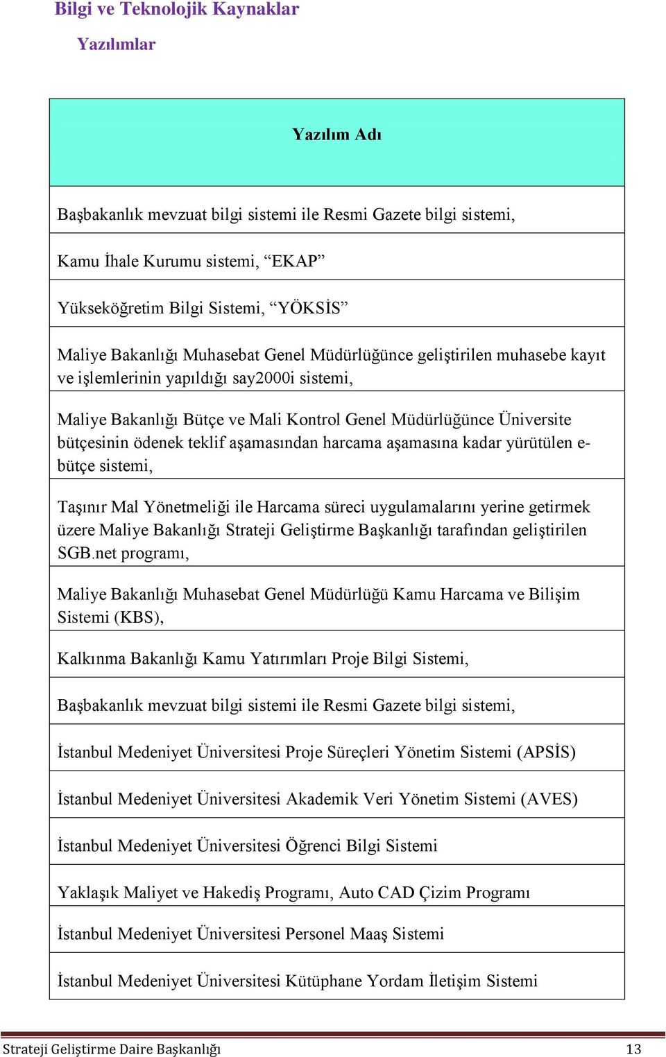 teklif aşamasından harcama aşamasına kadar yürütülen e- bütçe sistemi, Taşınır Mal Yönetmeliği ile Harcama süreci uygulamalarını yerine getirmek üzere Maliye Bakanlığı Strateji Geliştirme Başkanlığı