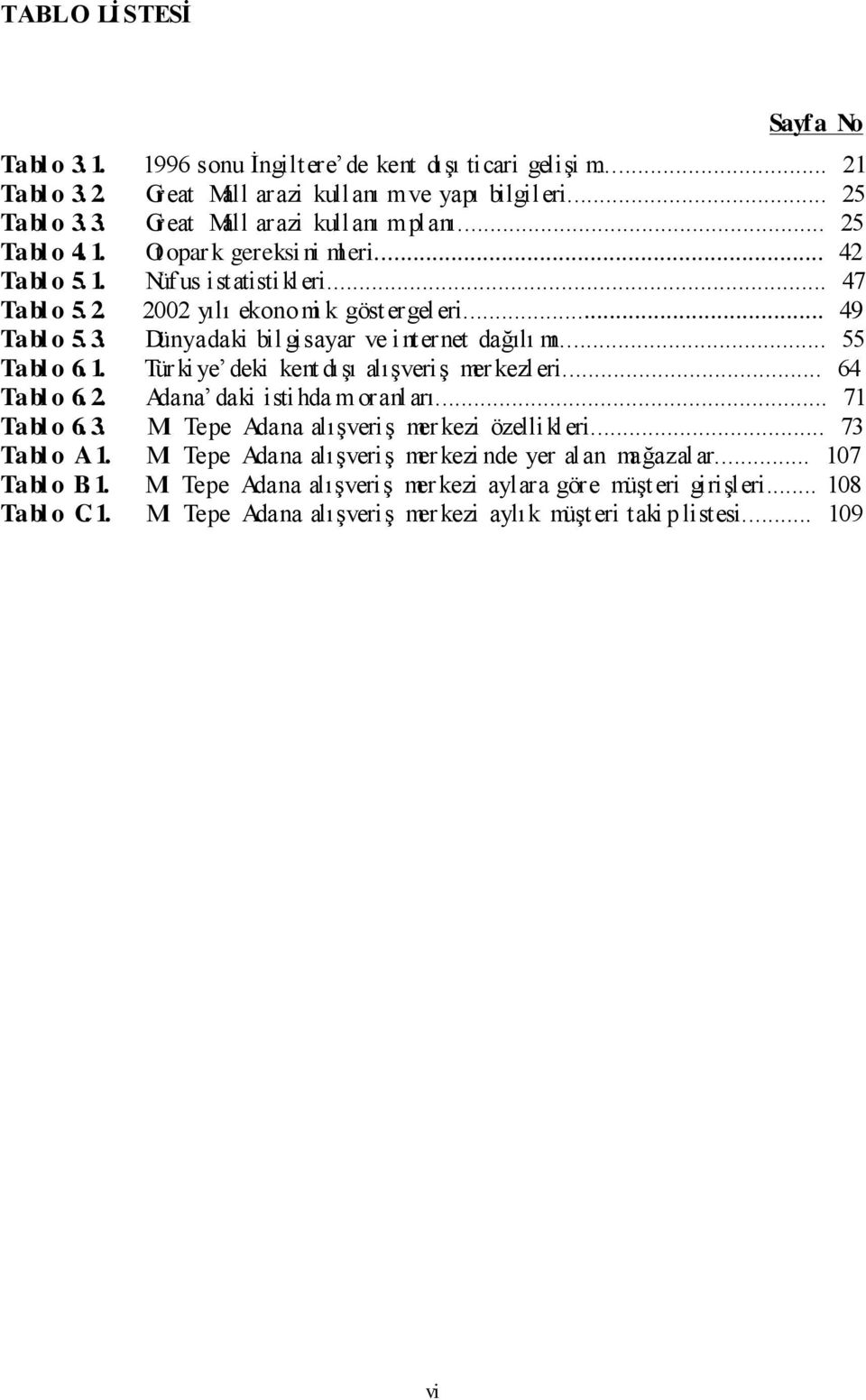 Dünyadaki bil gisayar ve internet dağılı mı... 55 Tabl o 6. 1. Türki ye deki kent dışı alışveriş mer kezleri... 64 Tabl o 6. 2. Adana daki istihda moranl arı... 71 Tabl o 6. 3.