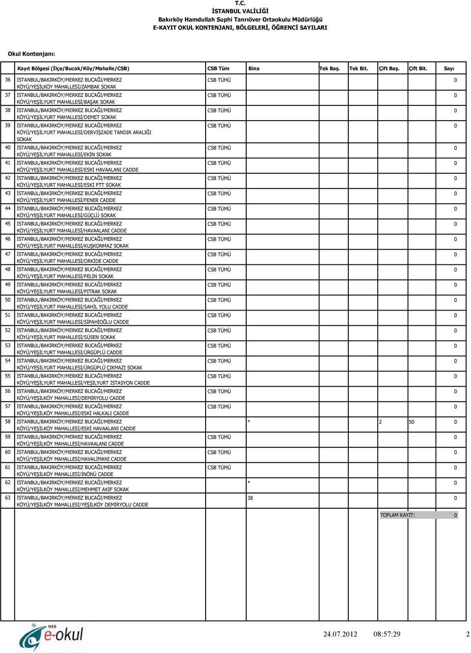 KÖYÜ/YEŞİLYURT MAHALLESİ/HAVAALANI CADDE 4 KÖYÜ/YEŞİLYURT MAHALLESİ/KUŞKONMAZ 4 KÖYÜ/YEŞİLYURT MAHALLESİ/ORKİDE CADDE 4 KÖYÜ/YEŞİLYURT MAHALLESİ/PELİN 4 KÖYÜ/YEŞİLYURT MAHALLESİ/PITRAK KÖYÜ/YEŞİLYURT