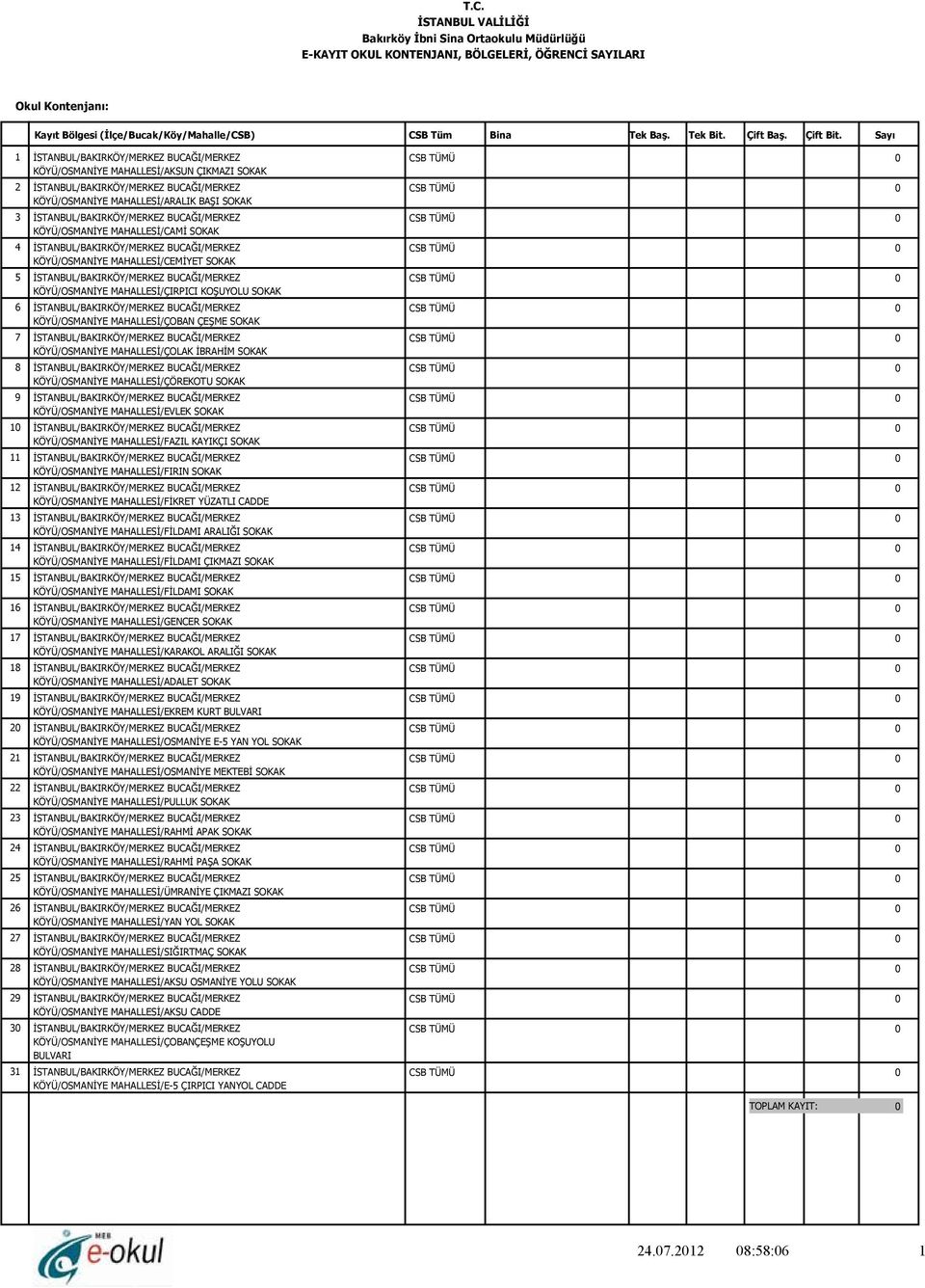 KAYIKÇI 1 KÖYÜ/OSMANİYE MAHALLESİ/FIRIN 1 KÖYÜ/OSMANİYE MAHALLESİ/FİKRET YÜZATLI CADDE 1 KÖYÜ/OSMANİYE MAHALLESİ/FİLDAMI ARALIĞI 1 KÖYÜ/OSMANİYE MAHALLESİ/FİLDAMI ÇIKMAZI 1 KÖYÜ/OSMANİYE