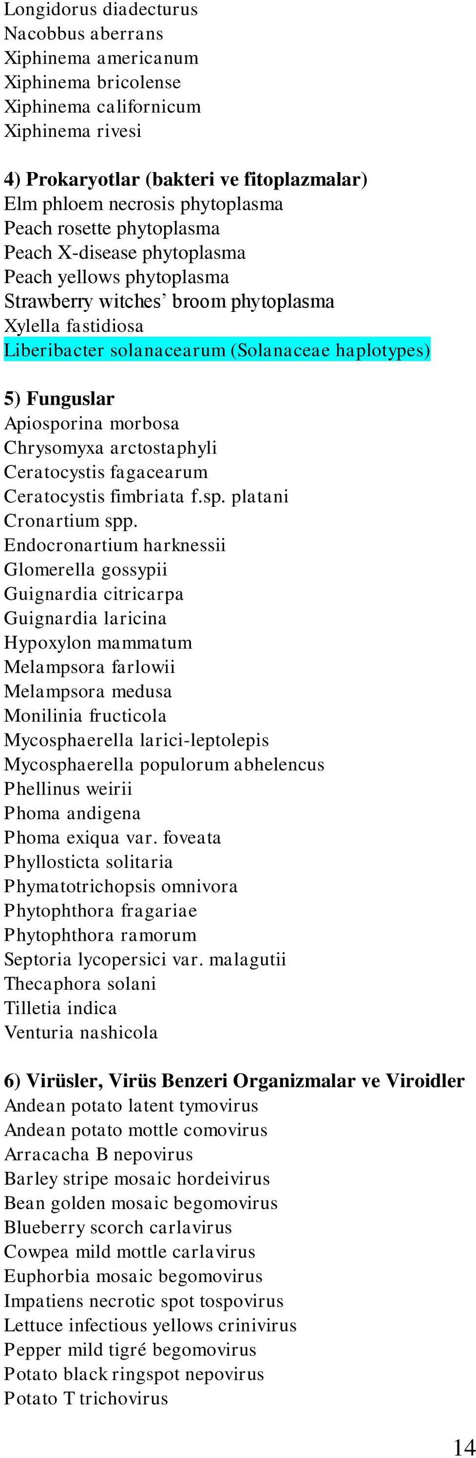 Apiosporina morbosa Chrysomyxa arctostaphyli Ceratocystis fagacearum Ceratocystis fimbriata f.sp. platani Cronartium spp.