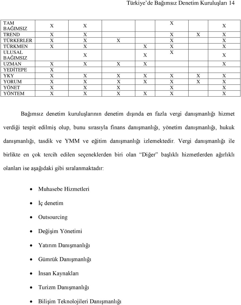 danışmanlığı izlemektedir.