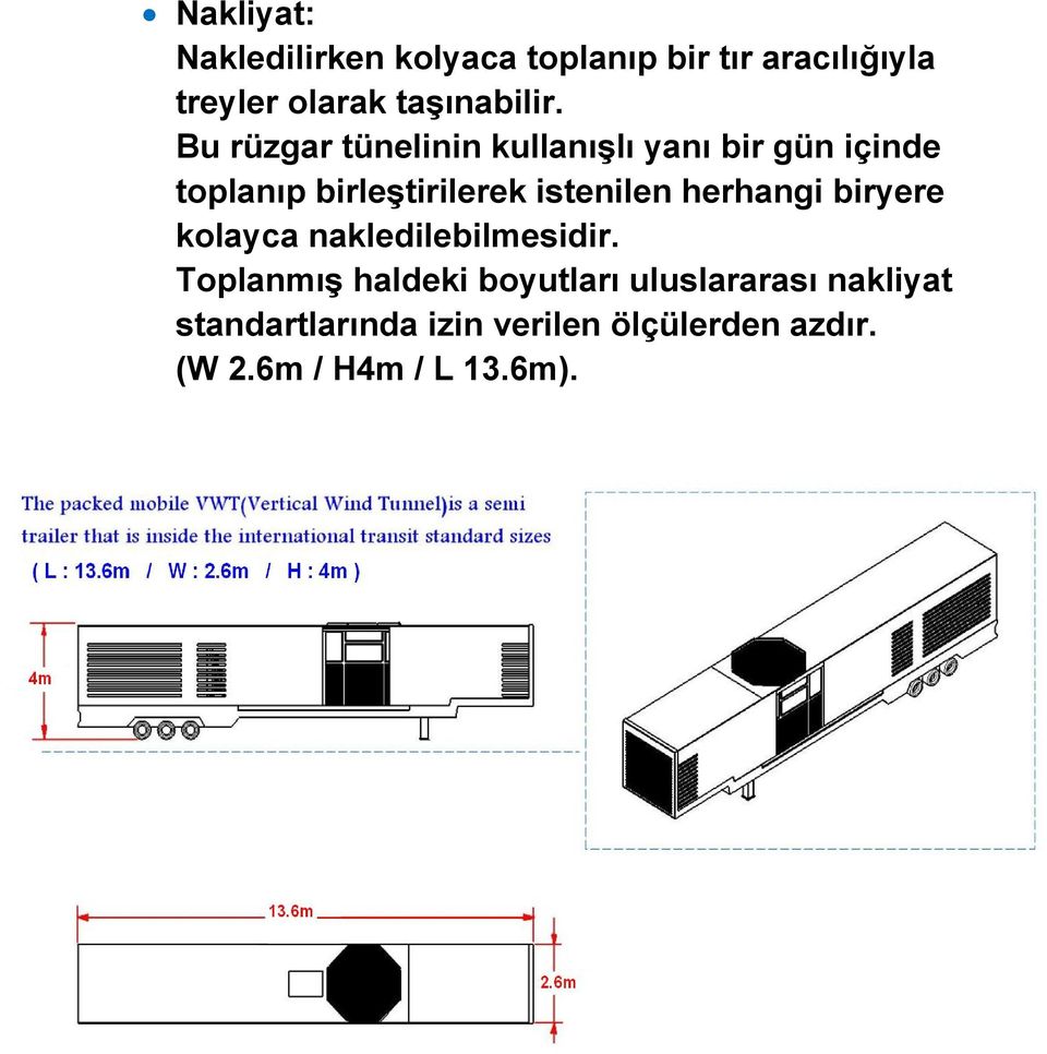 Bu rüzgar tünelinin kullanışlı yanı bir gün içinde toplanıp birleştirilerek istenilen