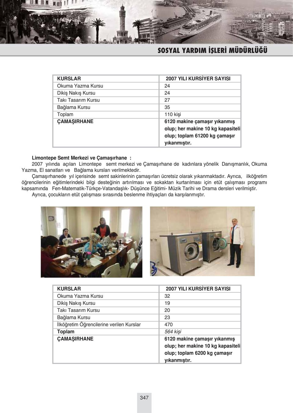 Limontepe Semt Merkezi ve Çamafl rhane : 2007 y l nda aç lan Limontepe semt merkezi ve Çamafl rhane de kad nlara yönelik Dan flmanl k, Okuma Yazma, El sanatlar ve Ba lama kurslar verilmektedir.