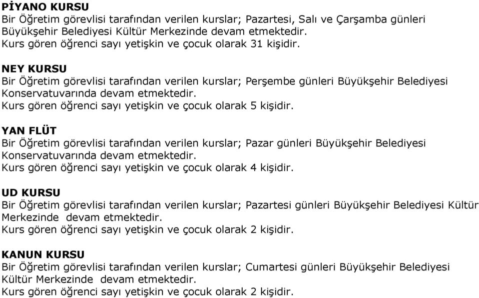 Kurs gören öğrenci sayı yetişkin ve çocuk olarak 5 kişidir. YAN FLÜT Bir Öğretim görevlisi tarafından verilen kurslar; Pazar günleri Büyükşehir Belediyesi Konservatuvarında devam etmektedir.