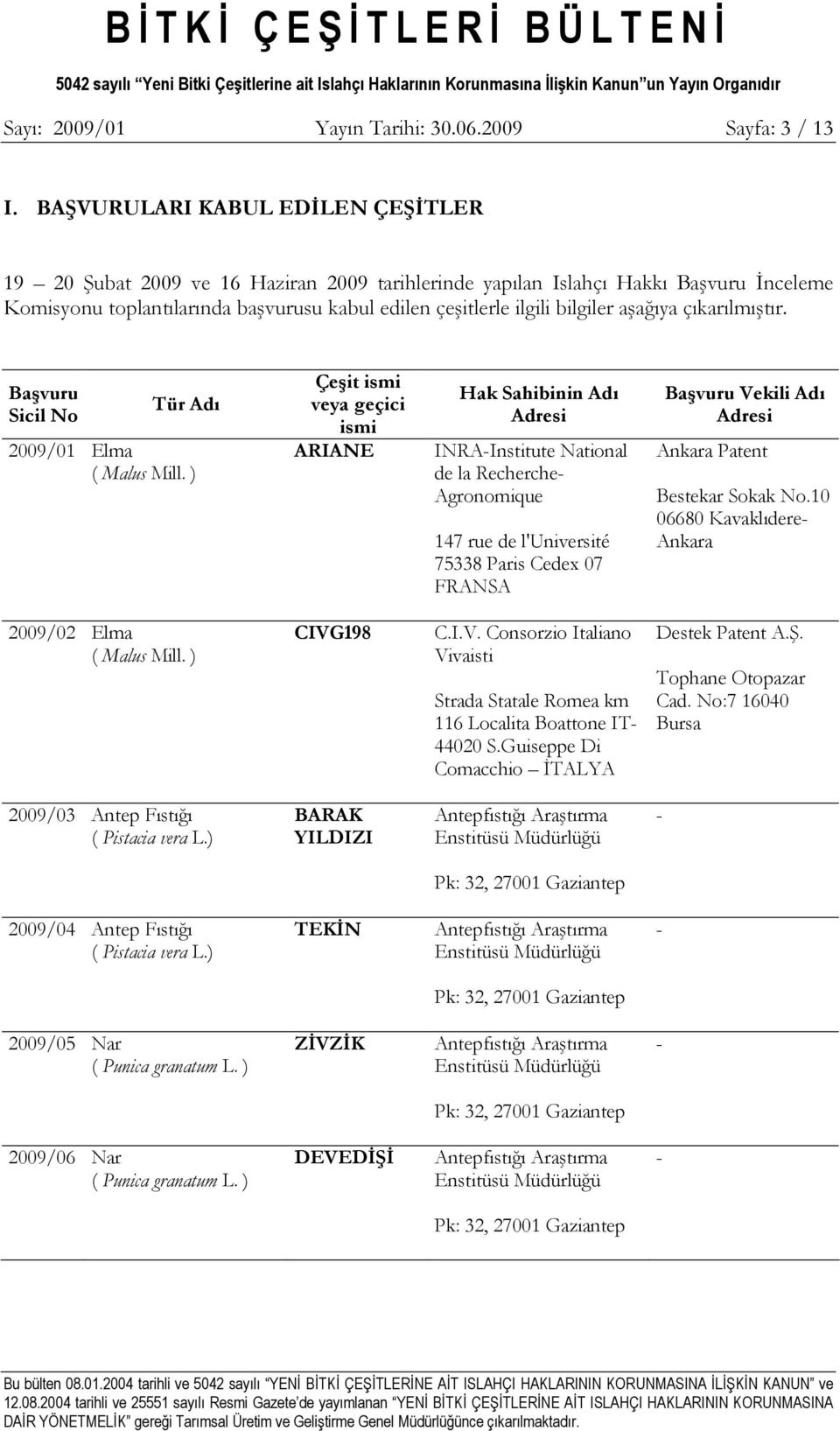 çıkarılmıştır. 2009/01 Elma ( Malus Mill. ) ARIANE INRAInstitute National de la Recherche Agronomique 147 rue de l'université 75338 Paris Cedex 07 FRANSA Vekili Adı Ankara Patent Bestekar Sokak No.