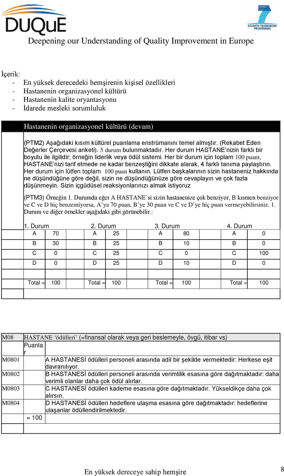 Her bir durum için toplam 100 puanı, HASTANE nizi tarif etmede ne kadar benzeştiğini dikkate alarak, 4 farklı tanıma paylaştırın. Her durum için lütfen toplam 100 puan kullanın.