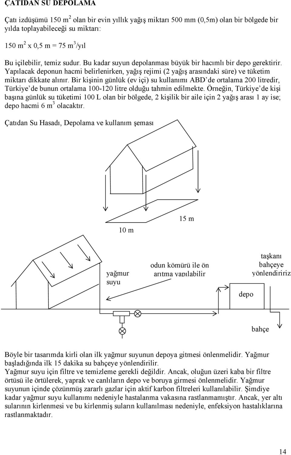 Bir kişinin günlük (ev içi) su kullanımı ABD de ortalama 200 litredir, Türkiye de bunun ortalama 100-120 litre olduğu tahmin edilmekte.