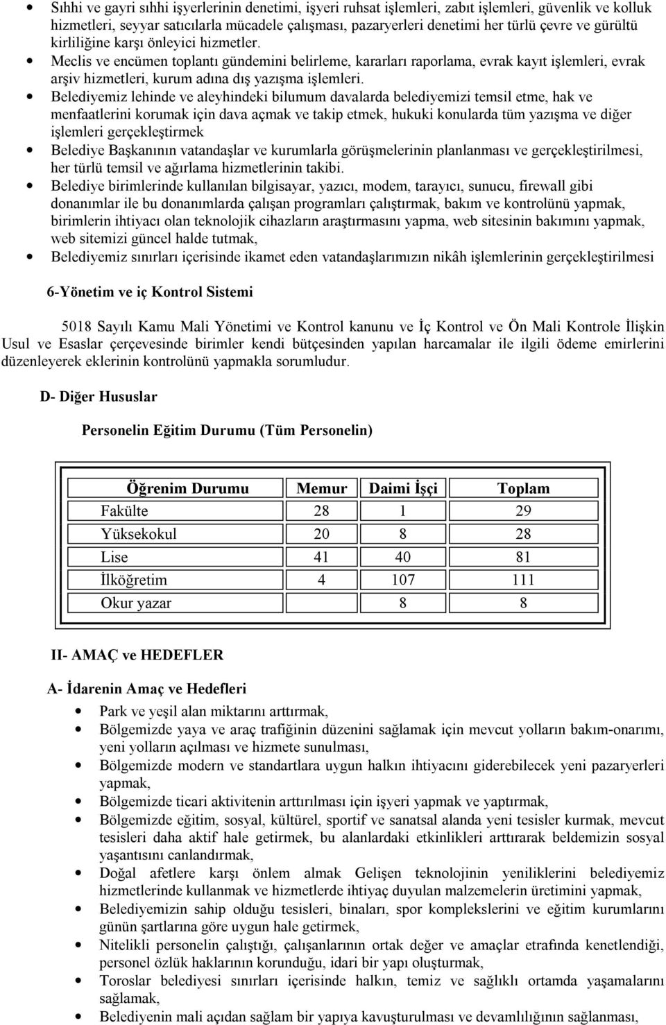 Belediyemiz lehinde ve aleyhindeki bilumum davalarda belediyemizi temsil etme, hak ve menfaatlerini korumak için dava açmak ve takip etmek, hukuki konularda tüm yazõşma ve diğer işlemleri