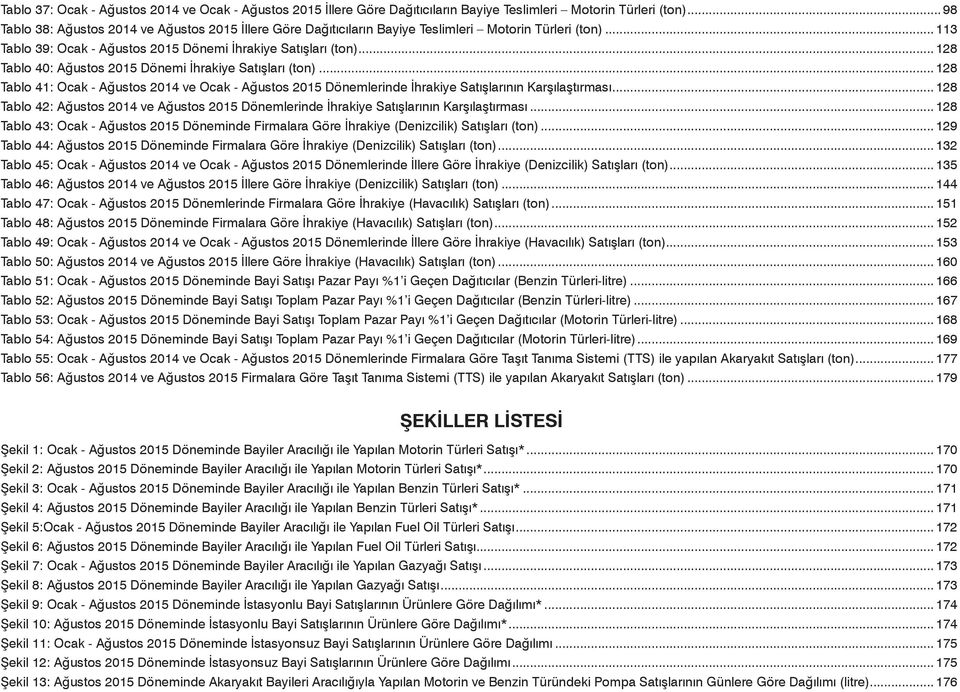 .. 128 Tablo 40: Ağustos 2015 Dönemi İhrakiye Satışları (ton)... 128 Tablo 41: Ocak - Ağustos 2014 ve Ocak - Ağustos 2015 Dönemlerinde İhrakiye Satışlarının Karşılaştırması.