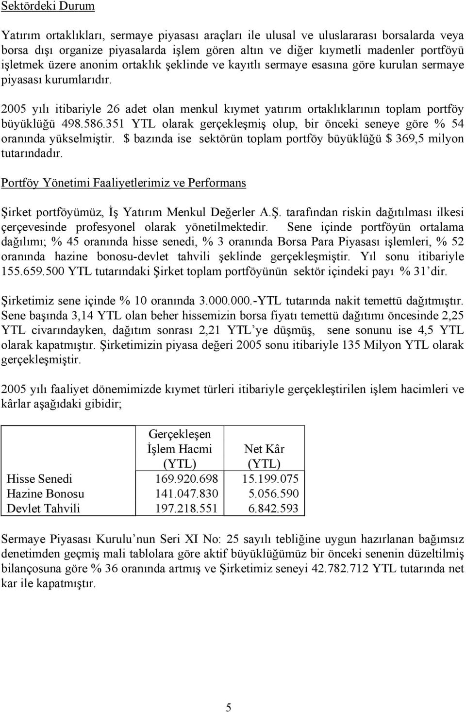 2005 yılı itibariyle 26 adet olan menkul kıymet yatırım ortaklıklarının toplam portföy büyüklüğü 498.586.351 olarak gerçekleşmiş olup, bir önceki seneye göre % 54 oranında yükselmiştir.