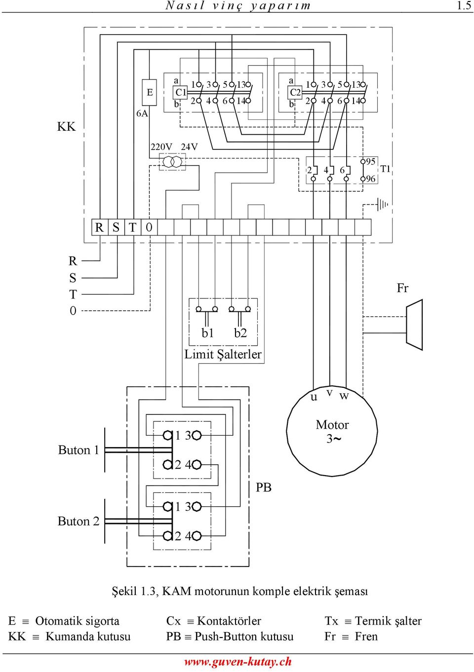 R S T 0 R S T 0 b1 b2 Limit Şalterler Fr v w Bton 1 1 3 2 4 Motor 3~ Bton 2 1 3 2 4