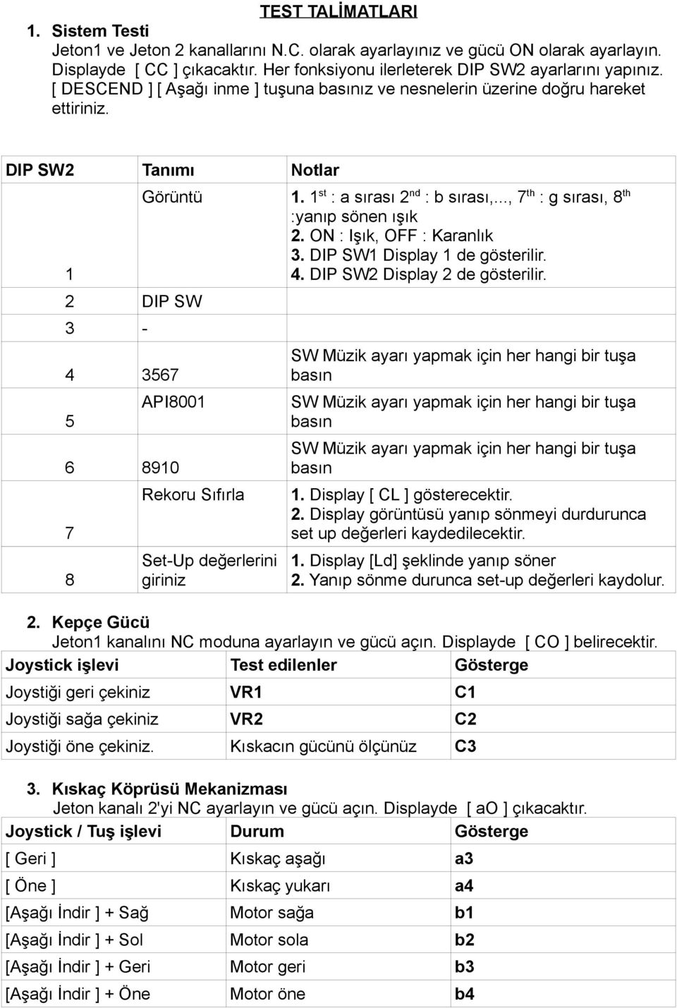 DIP SW2 Tanımı Notlar 1 Görüntü 2 DIP SW 3-4 3567 5 API8001 6 8910 7 8 Rekoru Sıfırla Set-Up değerlerini giriniz 1. 1 st : a sırası 2 nd : b sırası,..., 7 th : g sırası, 8 th :yanıp sönen ışık 2.