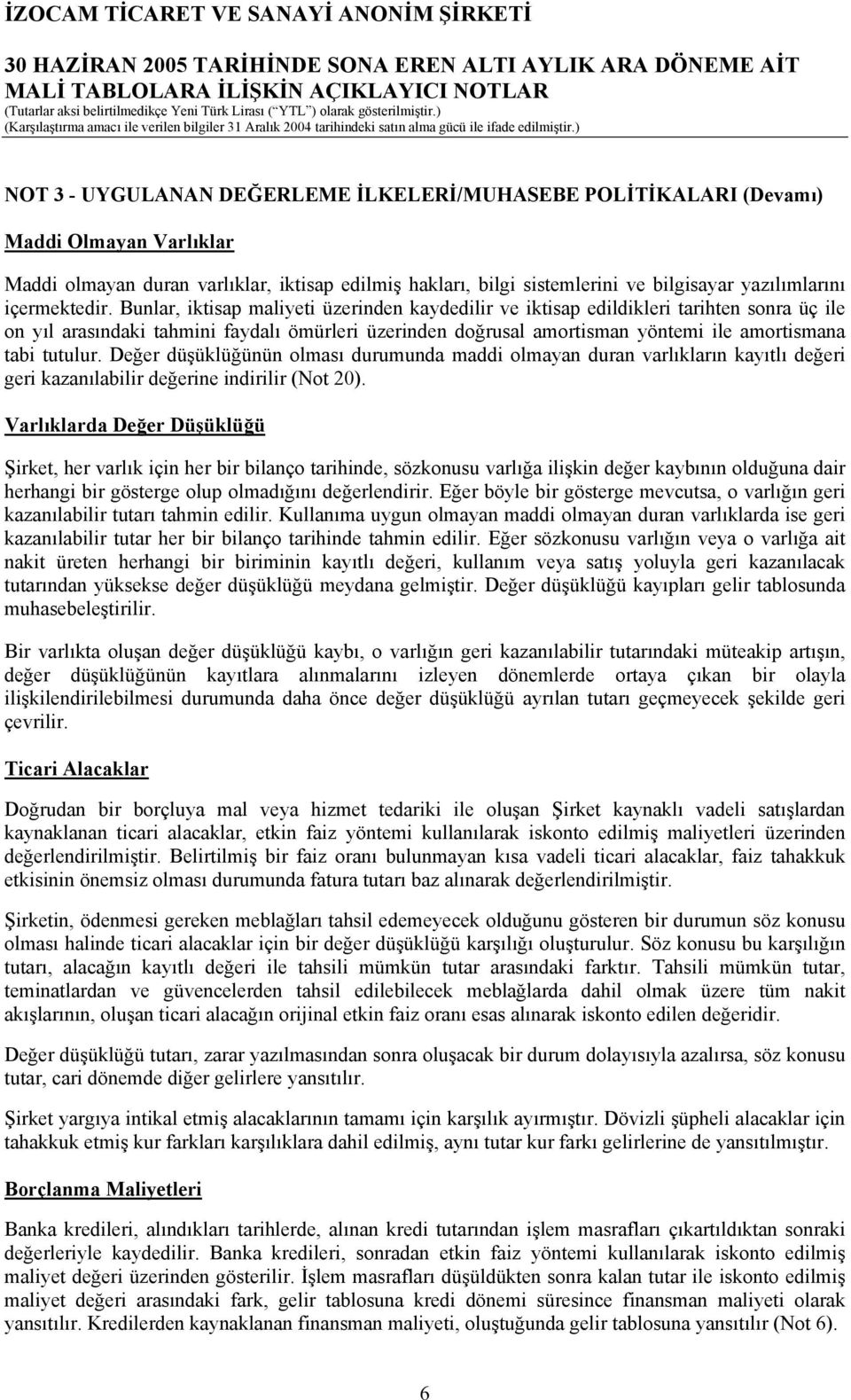 Bunlar, iktisap maliyeti üzerinden kaydedilir ve iktisap edildikleri tarihten sonra üç ile on yıl arasındaki tahmini faydalı ömürleri üzerinden doğrusal amortisman yöntemi ile amortismana tabi