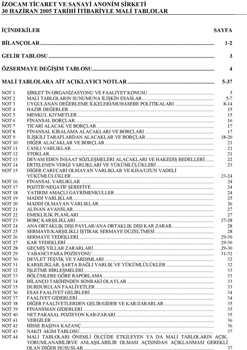 .. 15 NOT 5 MENKUL KIYMETLER... 15 NOT 6 FİNANSAL BORÇLAR... 16 NOT 7 TİCARİ ALACAK VE BORÇLAR... 17 NOT 8 FİNANSAL KİRALAMA ALACAKLARI VE BORÇLARI... 17 NOT 9 İLİŞKİLİ TARAFLARDAN ALACAKLAR VE BORÇLAR.