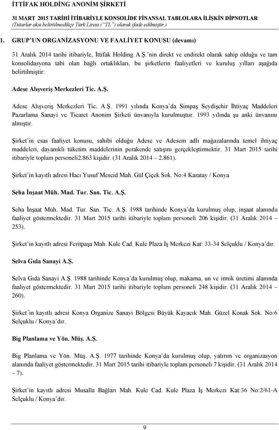 Adese Alışveriş Merkezleri Tic. A.Ş. 1991 yılında Konya da Simpaş Seydişehir İhtiyaç Maddeleri Pazarlama Sanayi ve Ticaret Anonim Şirketi ünvanıyla kurulmuştur. 1993 yılında şu anki ünvanını almıştır.