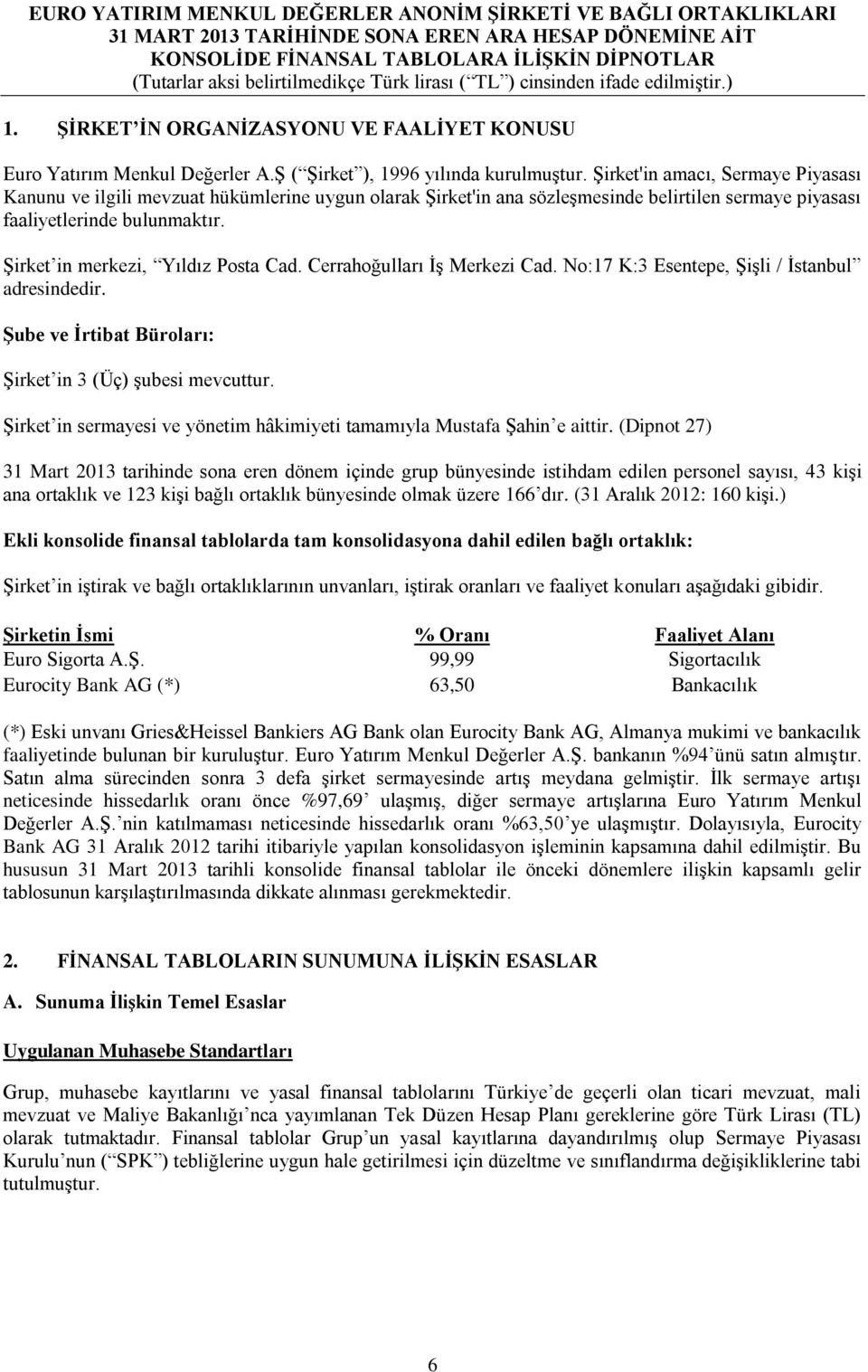 Şirket in merkezi, Yıldız Posta Cad. Cerrahoğulları İş Merkezi Cad. No:17 K:3 Esentepe, Şişli / İstanbul adresindedir. Şube ve İrtibat Büroları: Şirket in 3 (Üç) şubesi mevcuttur.