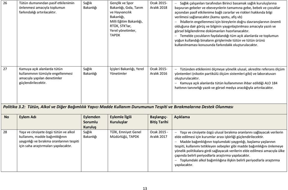 çocuklar açısından pasif etkilenime bağlı zararlar ve riskleri hakkında bilgi verilmesi sağlanacaktır.