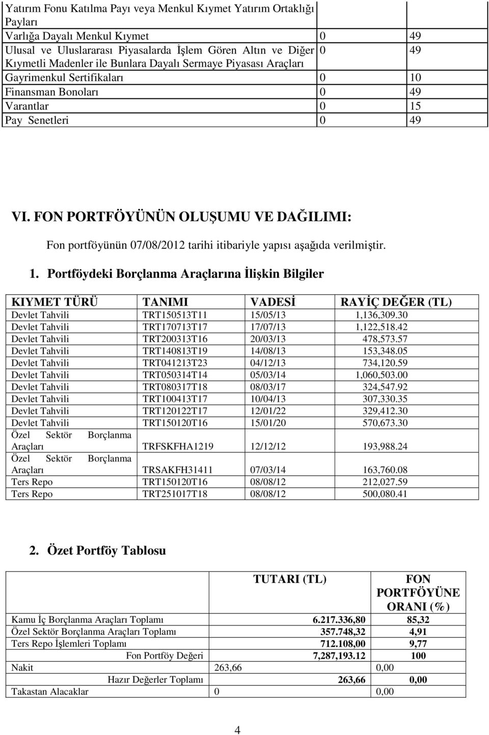 FON PORTFÖYÜNÜN OLUŞUMU VE DAĞILIMI: Fon portföyünün 07/08/2012 tarihi itibariyle yapısı aşağıda verilmiştir. 1.