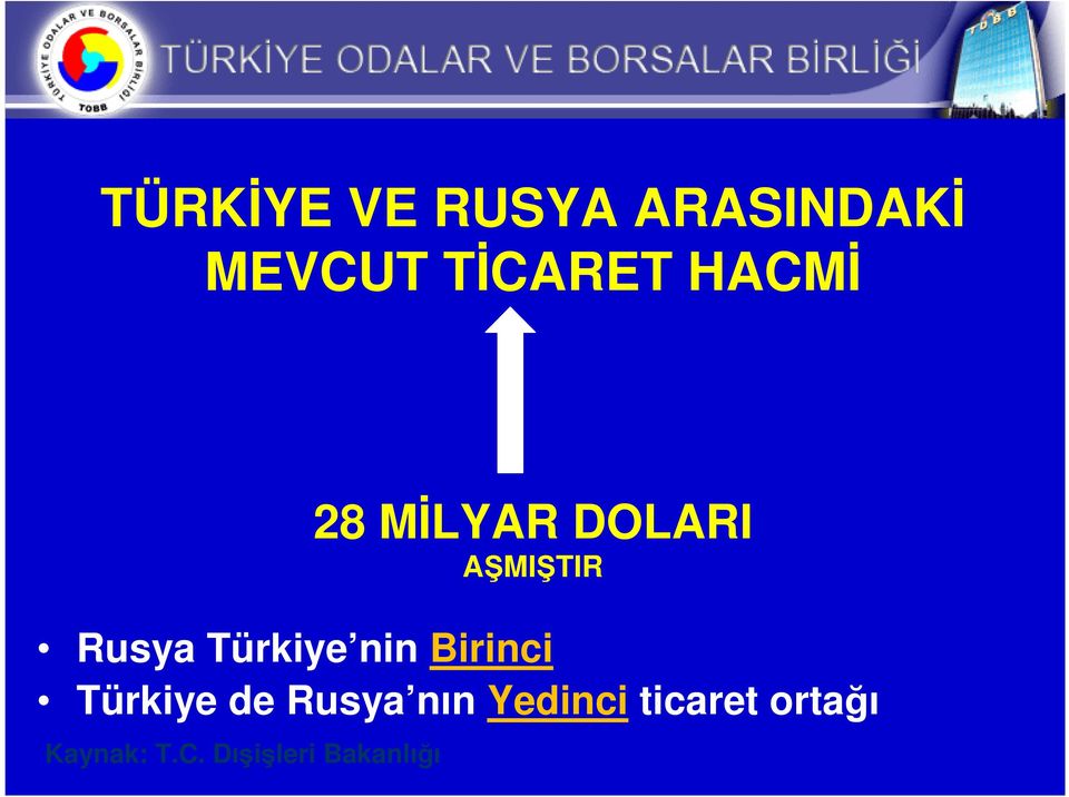 Türkiye nin Birinci Türkiye de Rusya nın