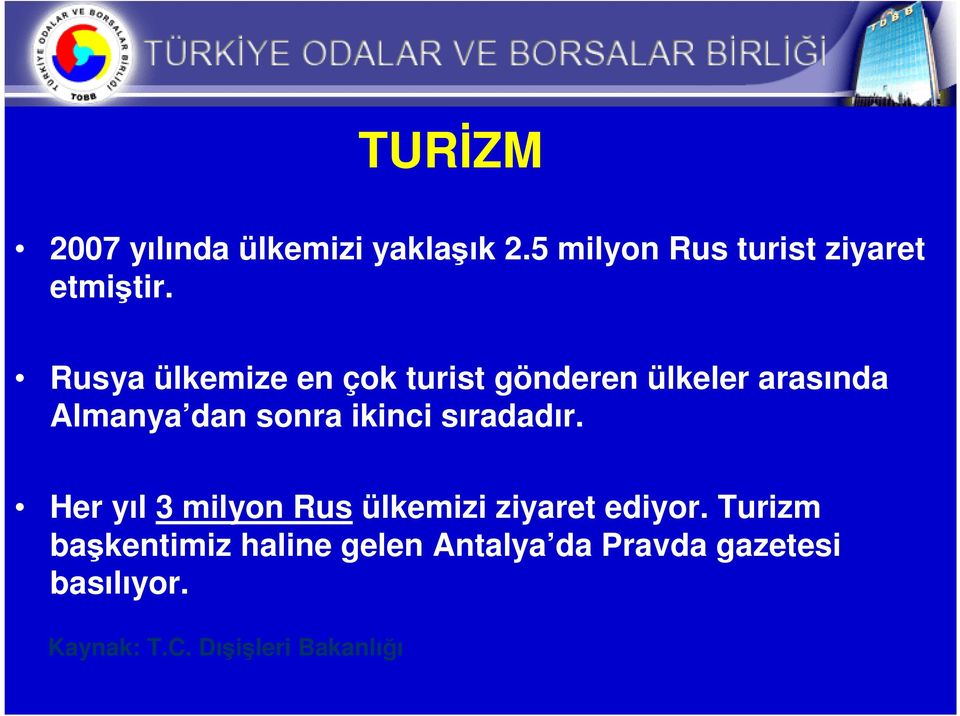 sıradadır. Her yıl 3 milyon Rus ülkemizi ziyaret ediyor.