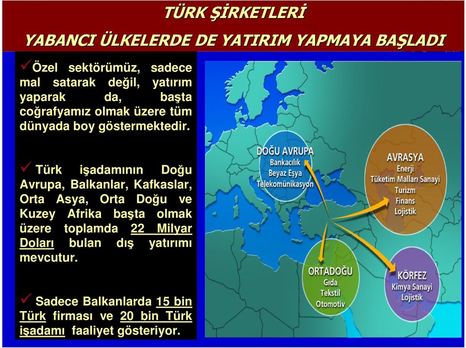 TÜRK ŞİRKETLER RKETLERİ YABANCI ÜLKELERDE DE YATIRIM YAPMAYA BAŞLADI Türk işadamının Doğu Avrupa, Balkanlar,