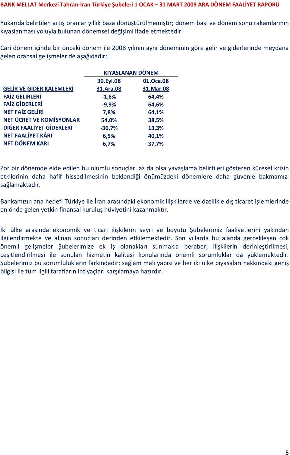 08 GELİR VE GİDER KALEMLERİ 31.Ara.08 31.Mar.