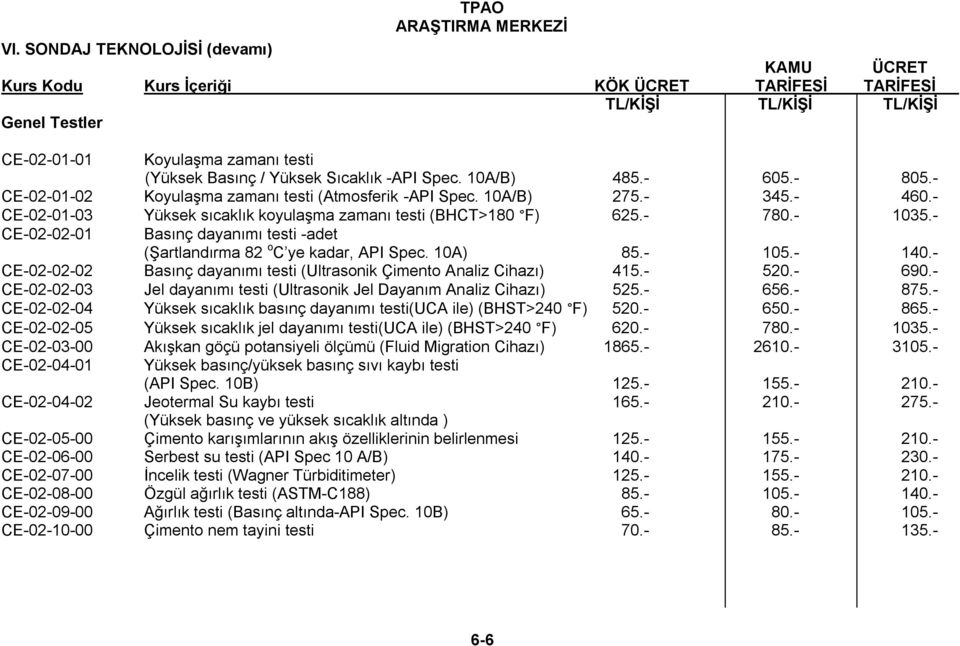 - CE-02-02-01 Basınç dayanımı testi -adet (Şartlandırma 82 o C ye kadar, API Spec. 10A) 85.- 105.- 140.- CE-02-02-02 Basınç dayanımı testi (Ultrasonik Çimento Analiz Cihazı) 415.- 520.- 690.