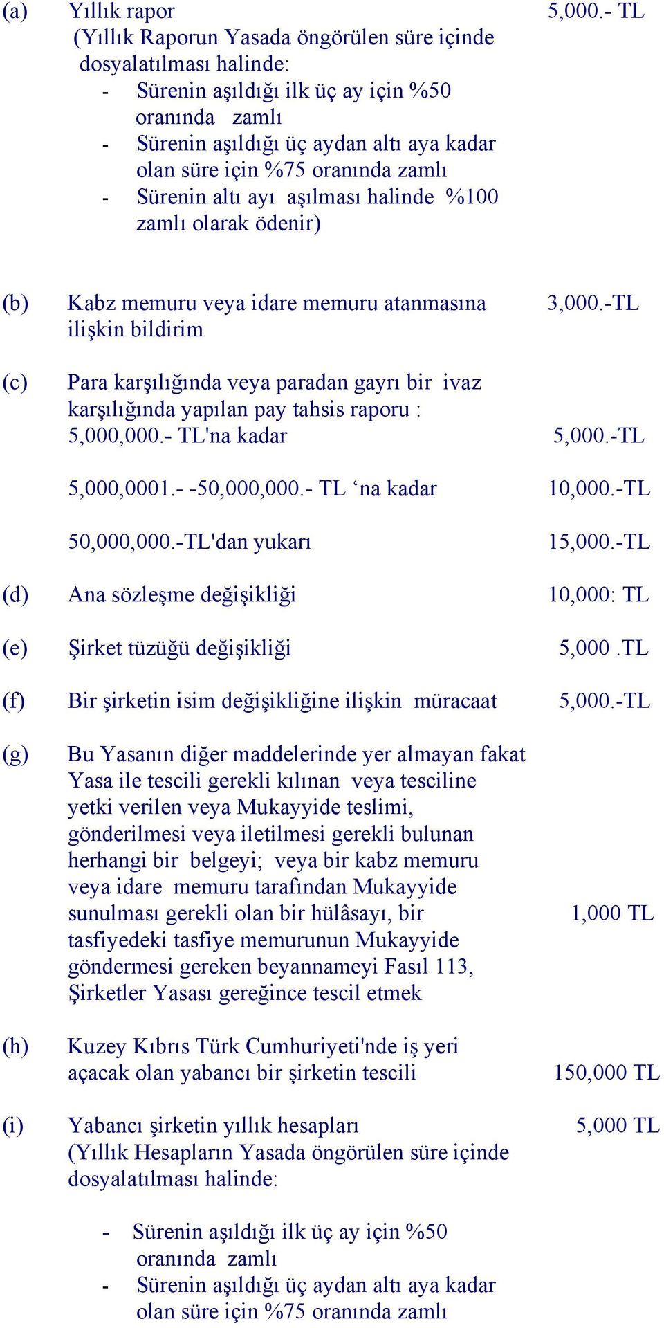 -TL (c) Para karşılığında veya paradan gayrı bir ivaz karşılığında yapılan pay tahsis raporu : 5,000,000.- TL'na kadar 5,000.-TL 5,000,0001.- -50,000,000.- TL na kadar 10,000.-TL 50,000,000.