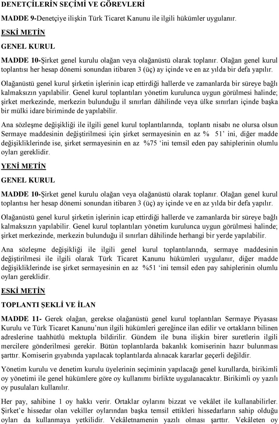 Olağanüstü genel kurul şirketin işlerinin icap ettirdiği hallerde ve zamanlarda bir süreye bağlı kalmaksızın yapılabilir.