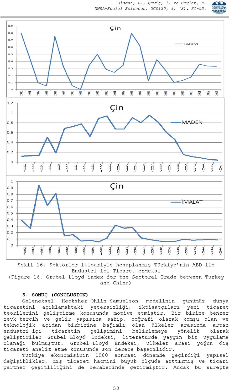 Bir birine benzer zevk-tercih ve gelir yapısına sahip, coğrafi olarak komşu olan ve teknolojik açıdan birbirine bağımlı olan ülkeler arasında artan endüstri-içi ticaretin gelişimini belirlemeye