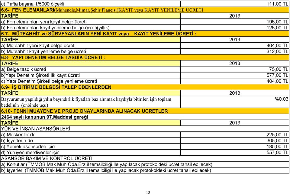 7- MÜTEAHHİT ve SÜRVEYANLARIN YENİ KAYIT veya KAYIT YENİLEME ÜCRETİ : a) Müteahhit yeni kayıt belge ücreti b) Müteahhit kayıt yenileme belge ücreti 6.