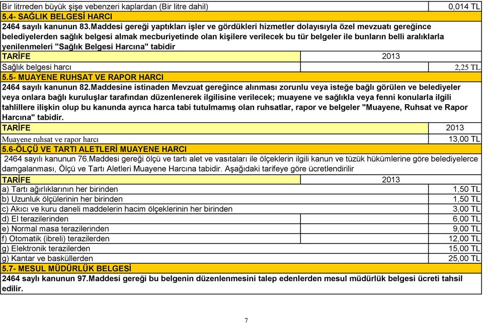 belli aralıklarla yenilenmeleri "Sağlık Belgesi Harcına" tabidir Sağlık belgesi harcı 5.5- MUAYENE RUHSAT VE RAPOR HARCI 2464 sayılı kanunun 82.