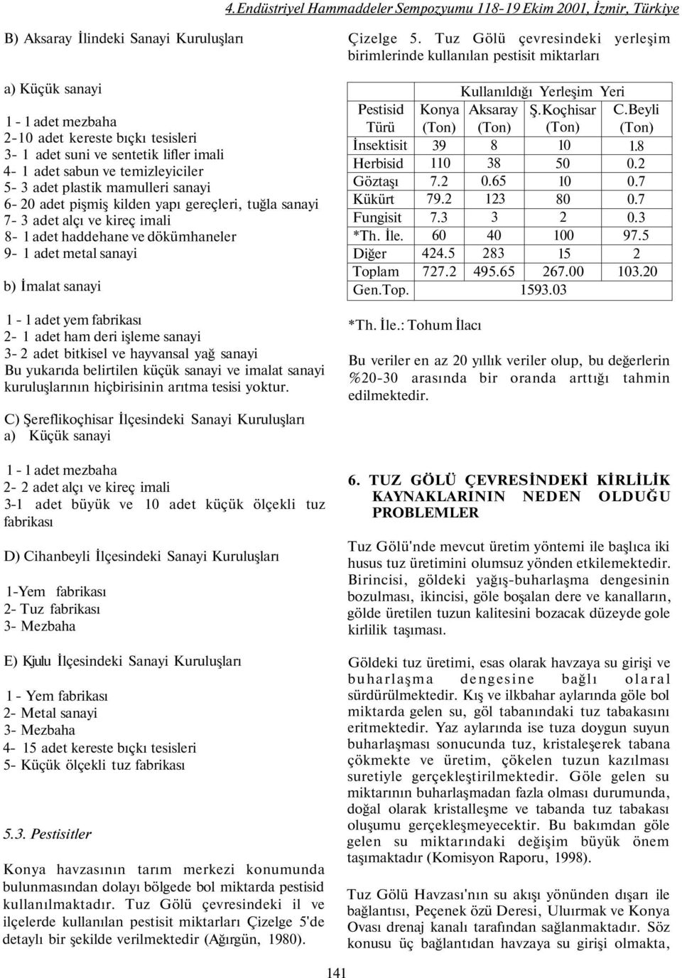 dökümhaneler 9-1 adet metal sanayi b) İmalat sanayi 1-1 adet yem fabrikası 2-1 adet ham deri işleme sanayi 3-2 adet bitkisel ve hayvansal yağ sanayi Bu yukarıda belirtilen küçük sanayi ve imalat